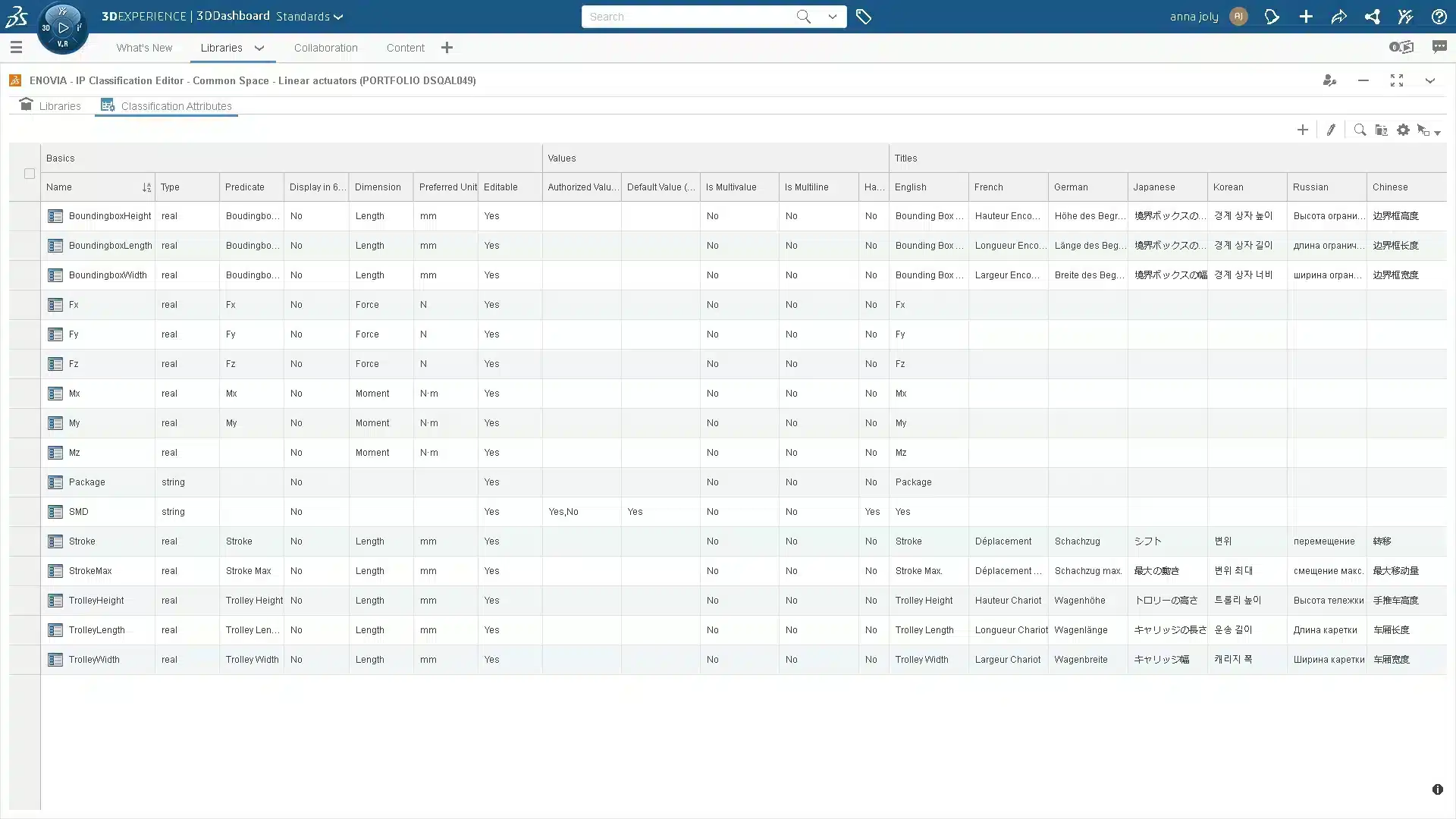 CCM OC Classification Manager​ 1