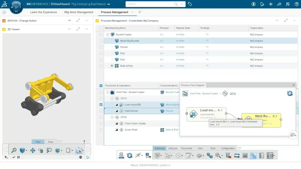 MGA OC Manufacturing Process Engineer​ 1